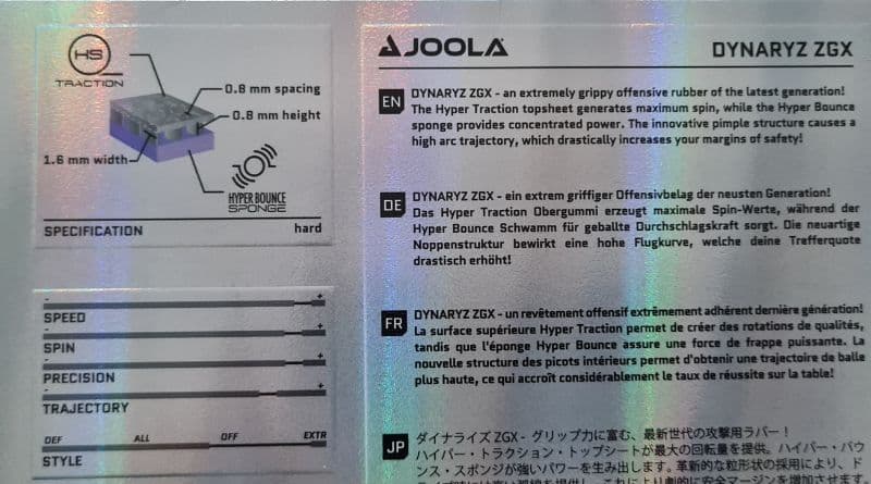 Joola Dynaryz ZGX Verpackung Rückseite